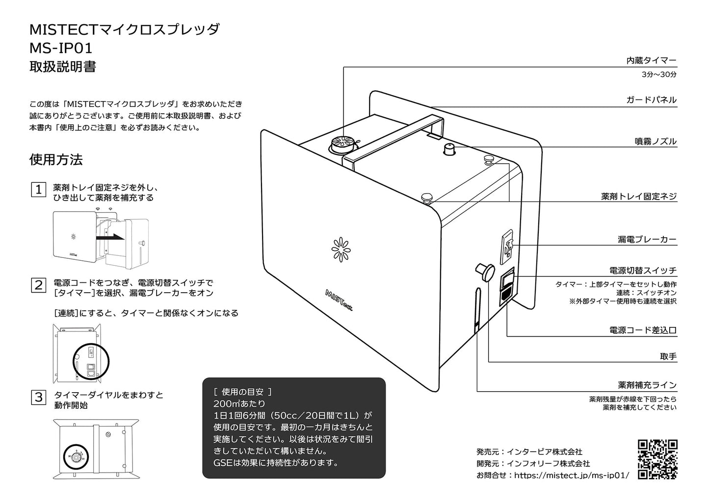 MISTECTスターターセット・プロフェッショナル